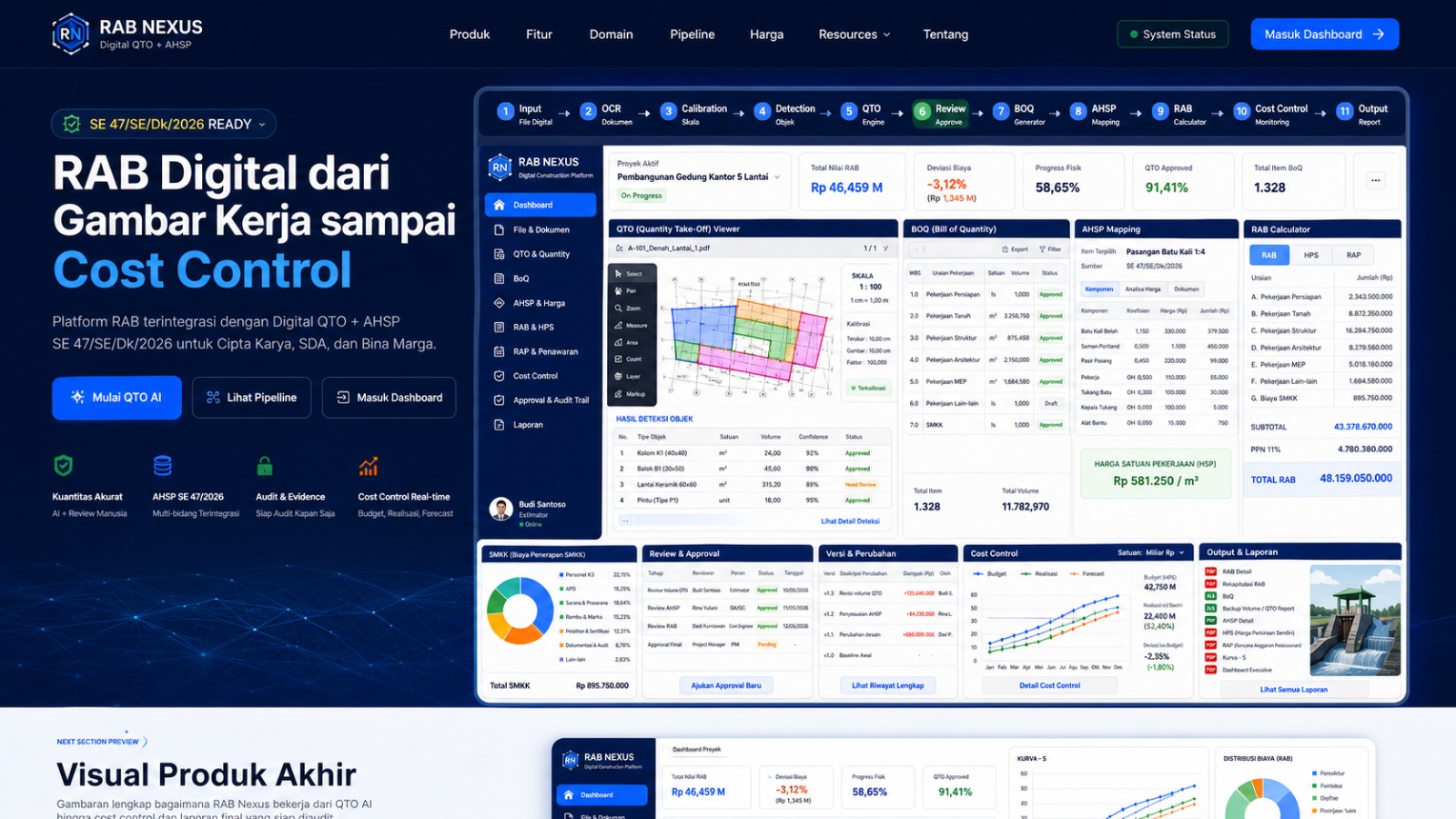 Preview dashboard RAB Nexus dengan QTO, AHSP, BOQ, RAB Calculator, dan Cost Control.